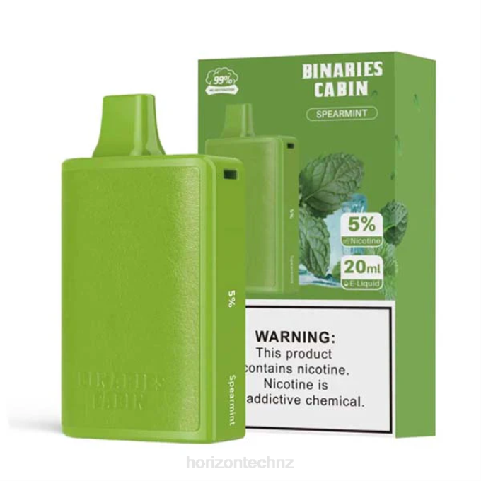 Spearmint